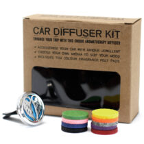 Kit difusor para coche – Asas de Anjo – 30mm